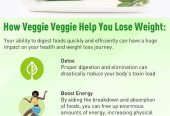 Veggie Veggie