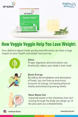 Veggie Veggie